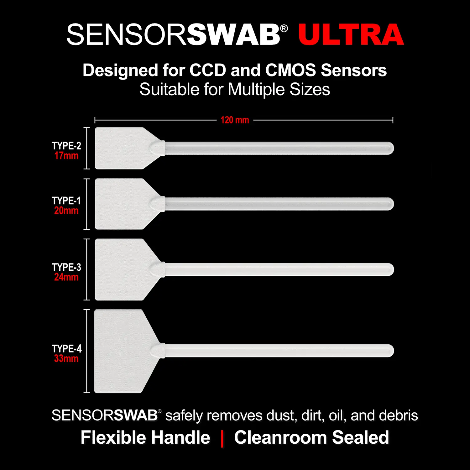 Photosol SensorSwab ULTRA  Type 4 (33mm) - 100 Stück